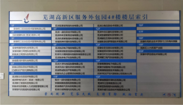 室內索引牌